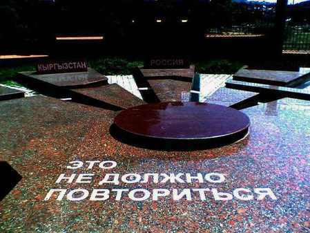 Памятный знак Депортированным народам Крыма