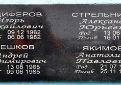 Памятника воинам-интернационалистам в Приаргунске Забайкальского края