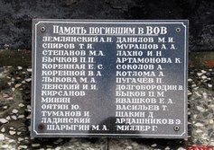 Памятник учителям и выпускникам, погибшим на войне
