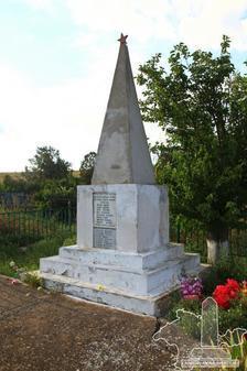 Братская могила подпольщиков в Марфовке