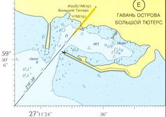 Остров смерти и остров находок "Большой Тютерс" в Финском заливе