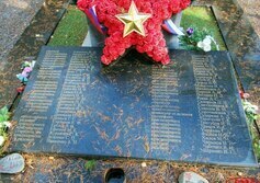 Братская могила советских воинов № 12