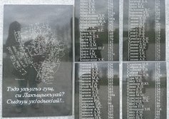 Памятник аулу Лакшукай