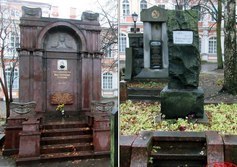 Коммунистическая площадка (Казачье кладбище)