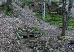 Родники Баш-Дере