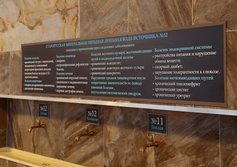 Питьевая галерея (бювет) в Старой Руссе