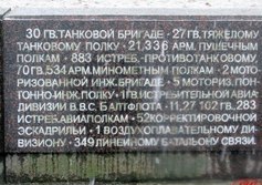 Памятный знак Выборгским полкам