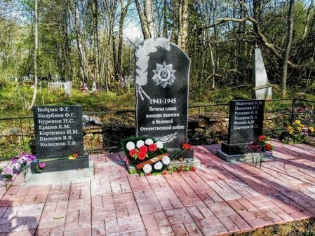 Братская могила в Загубье