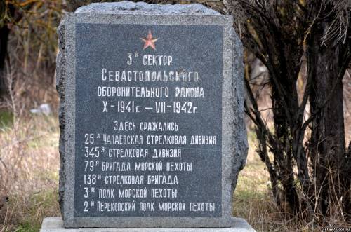 Памятник 3 сектору Севастопольского оборонительного района