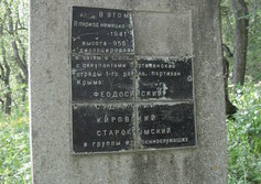 Памятник партизанам первого района около Лесного в долине реки Суук-Су 