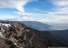 Серпантин на дороге Ай-Петри - Ялта