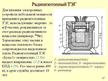 Мыс Павловича на восточном побережье Тонино-Анивского полуострова на Сахалине