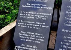 Памятник жертв политических репрессий город Реж Свердловской области